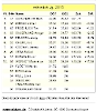 Bernau Kids Cross 25.01.2025_6