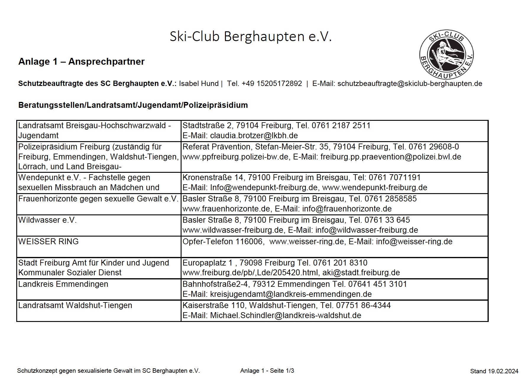 Anlage1 Ansprechpartner